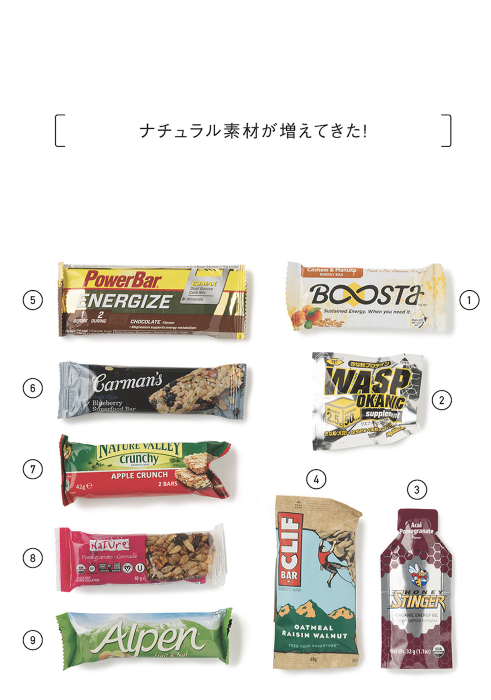行動食サムネ