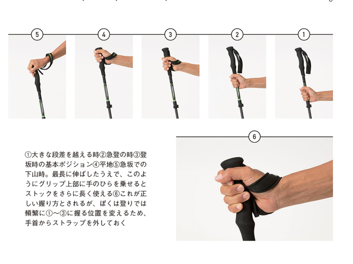 バックパッキング登山入門